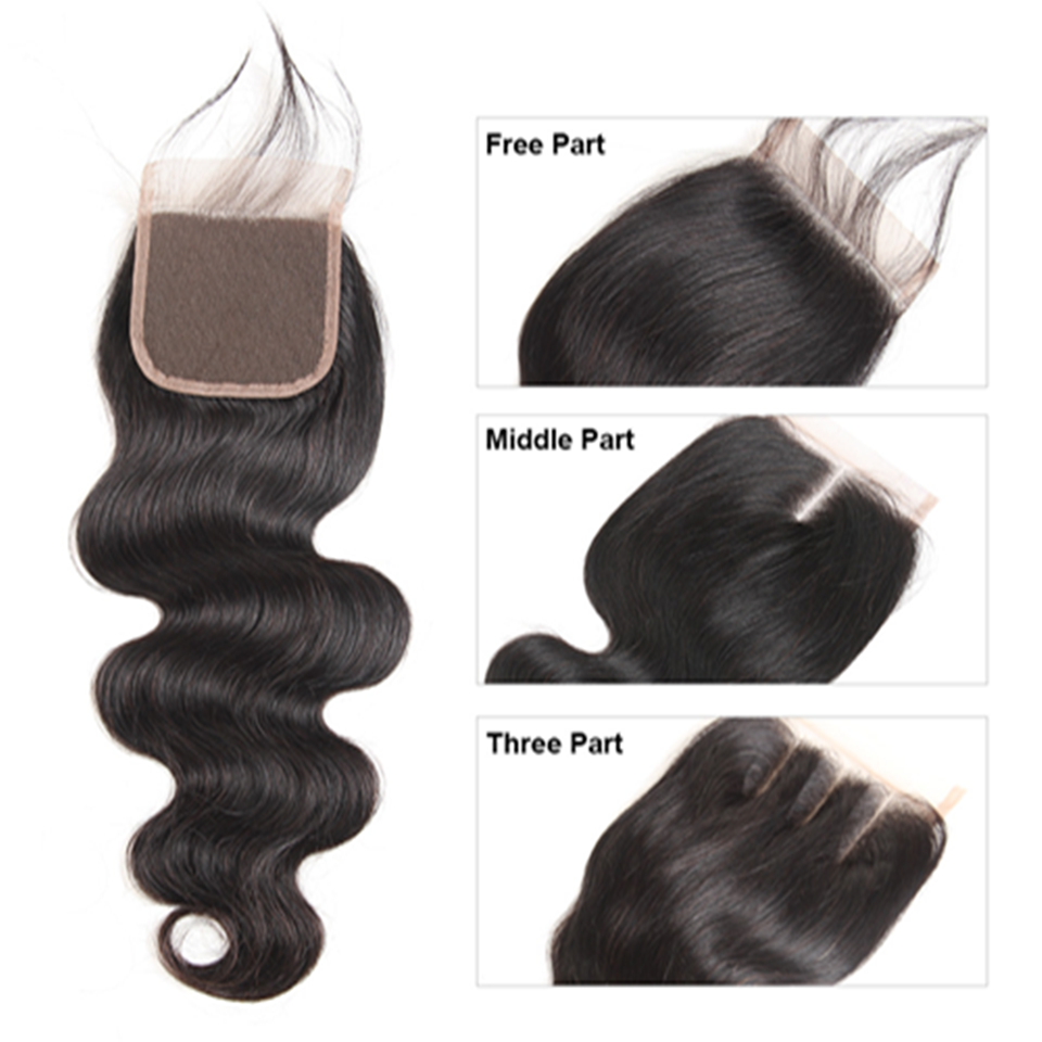 Lace Closure & Frontal Trends 2025