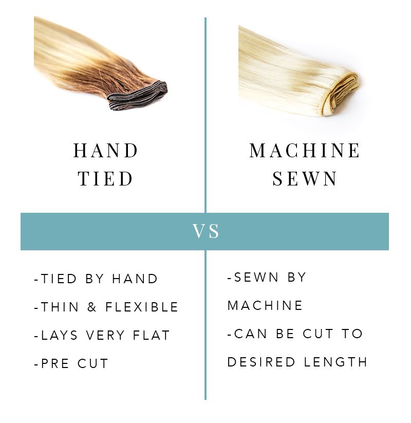 Cost Differences Between Hand-tied Weft Vs Machine Weft Extensions