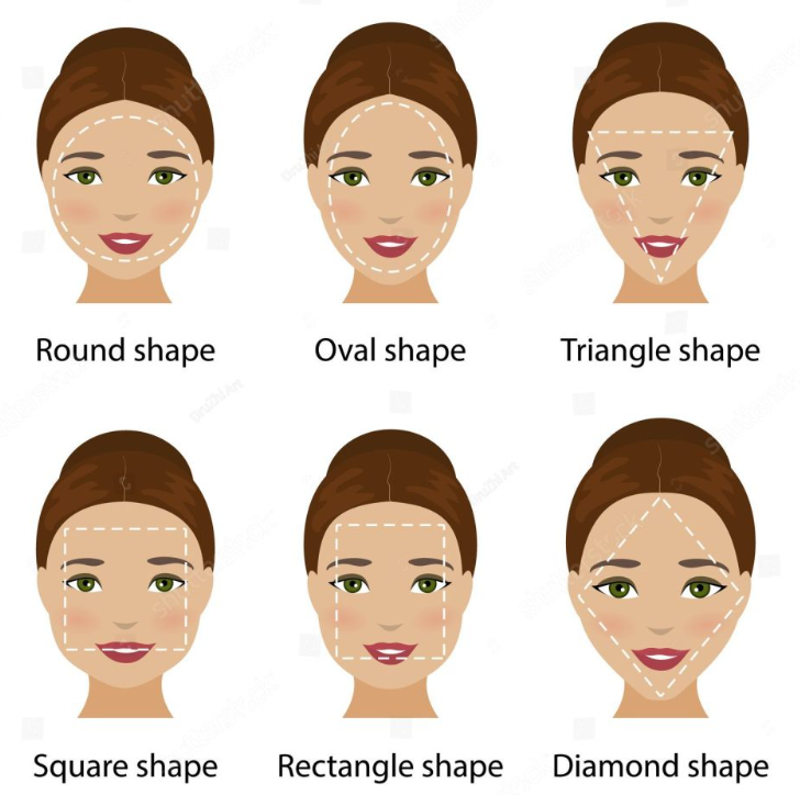 Beginner’s guide to choosing the perfect human hair wig – Trendyhair