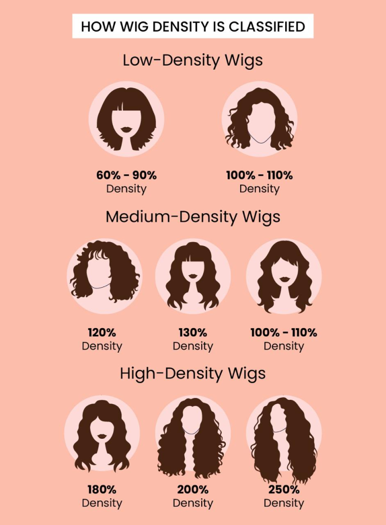 woman adjusting lace wig to choose the right density for a natural look