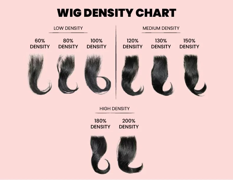 woman adjusting lace wig to choose the right density for a natural look