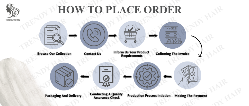 How to Start a Wig Business in the USA with Trendy Hair