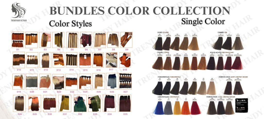 Any Color Any Texture Always Free – The TrendyHair Promise