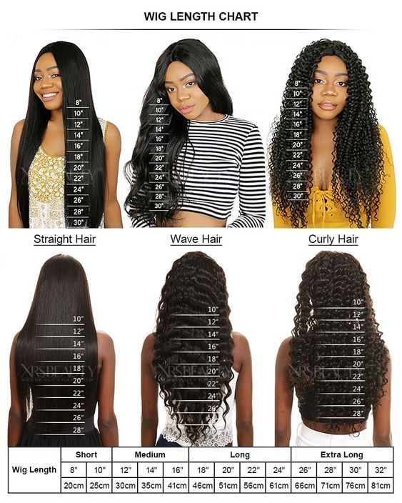 How to Choose the Right Length for Hair Extensions