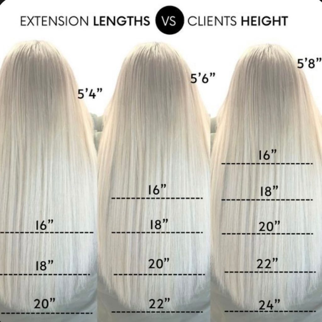 How to Choose Hair Extension Length Based on Height and Body Type